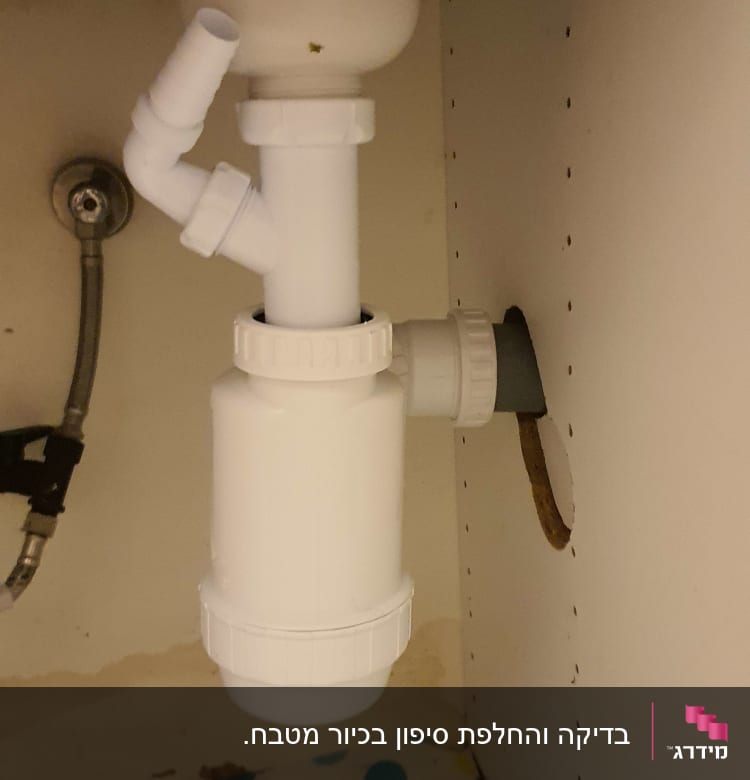 אחרי. במצב סופר דופר. 